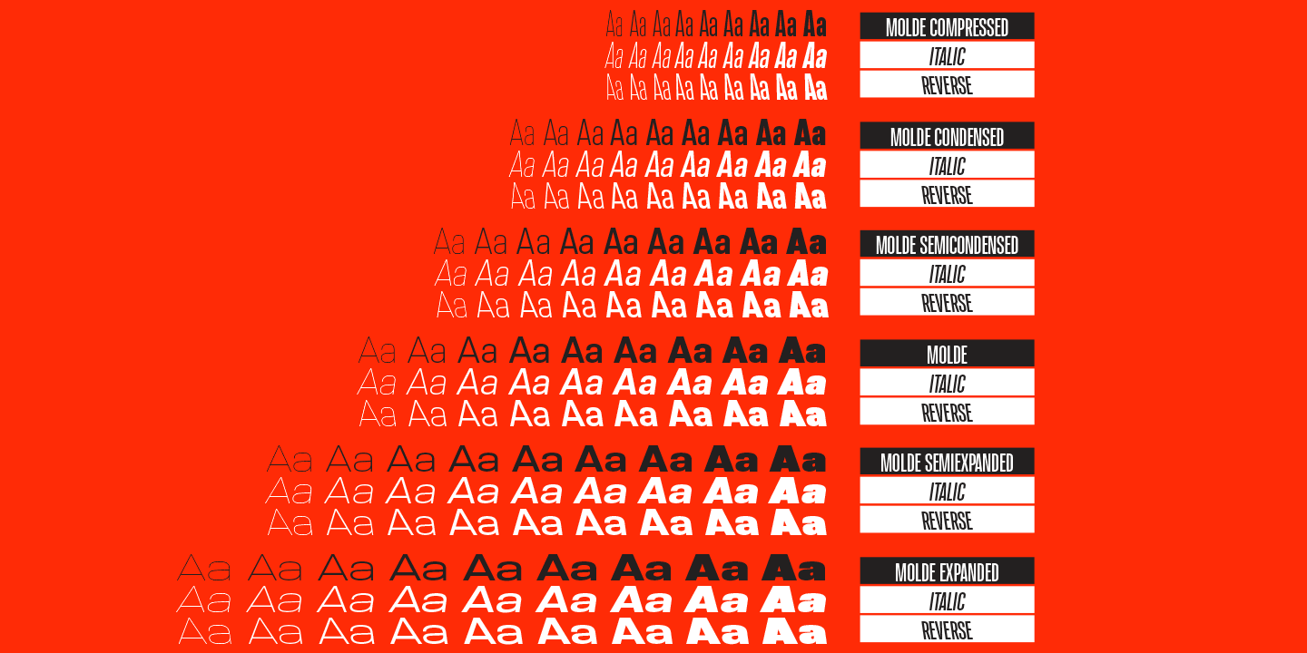 Ejemplo de fuente Molde Heavy Italic